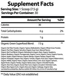 Organic Super Greens (Watermelon)