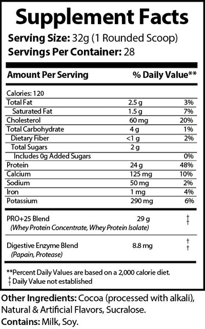 Whey ARMOR 2LB Chocolate
