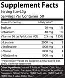 BCAA Grape 325g – 50 servings